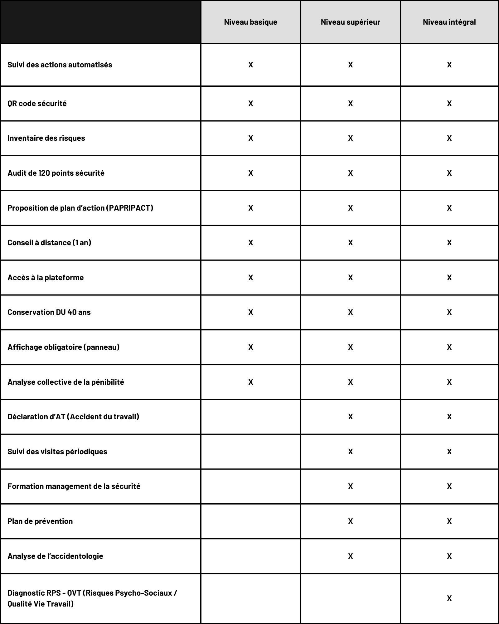 tableau-comparatif